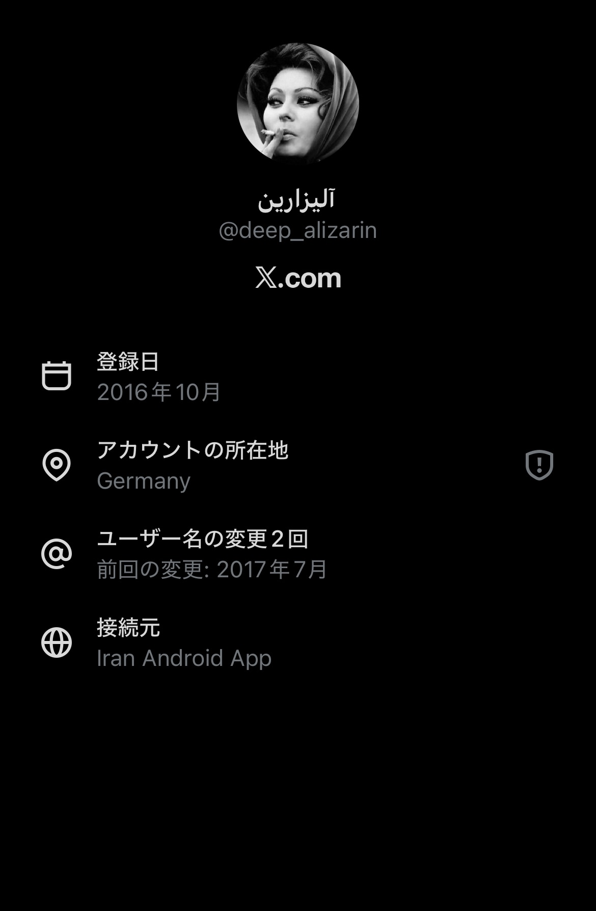 最後の投稿日 1